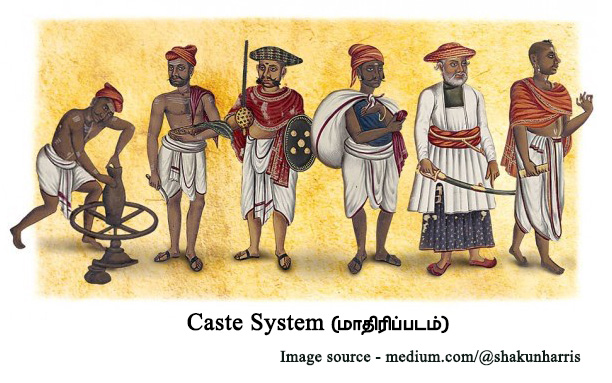 caste system