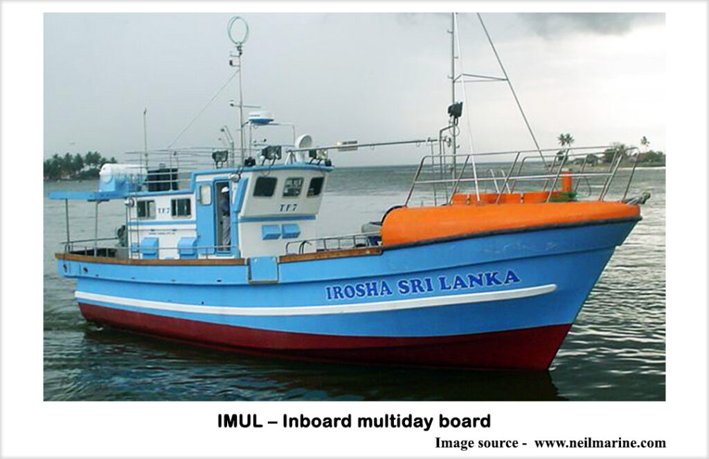 IMUL – Inboard multiday board