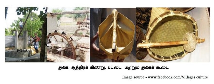 துலா, சூத்திரக் கிணறு, பட்டை மற்றும் துலாக் கூடை