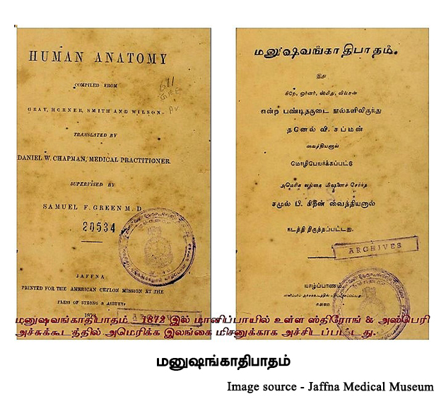 மனுஷங்காதிபாதம்