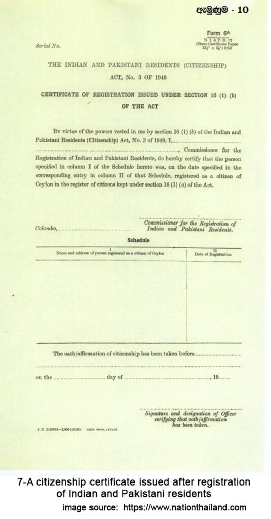 citizenship registration