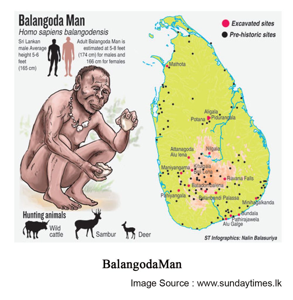 BalangodaMan