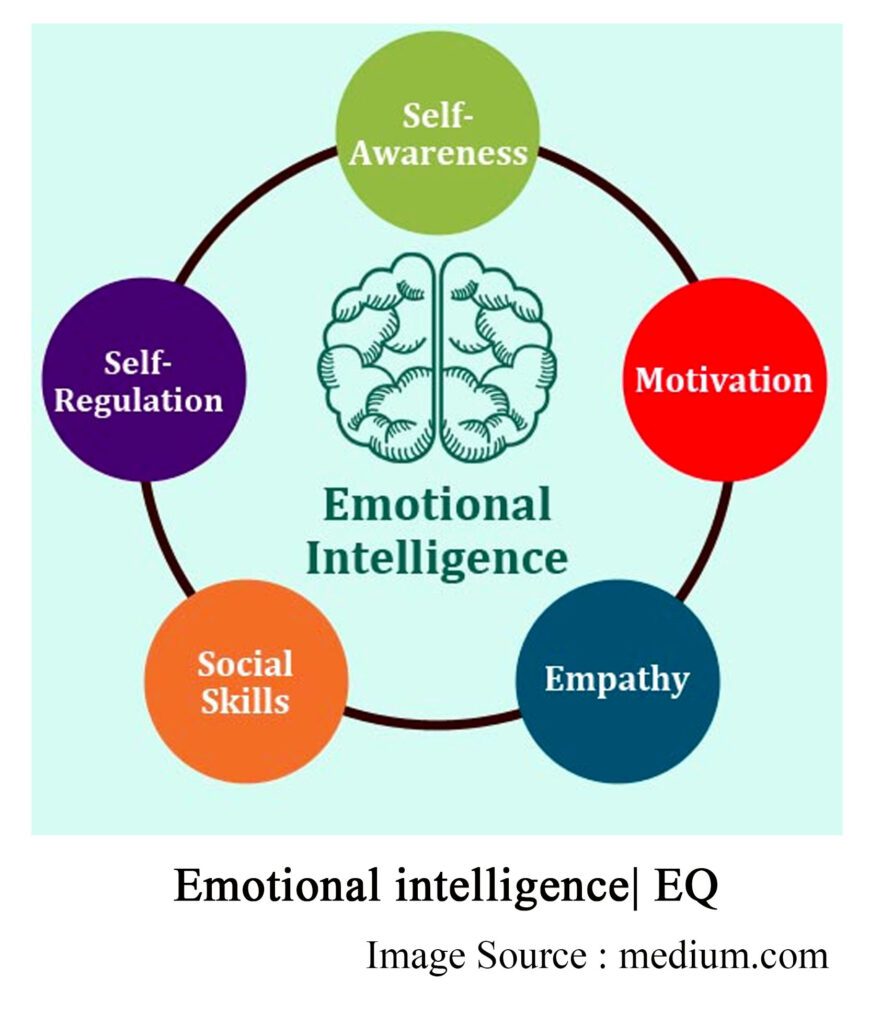 emotional-intelligence
