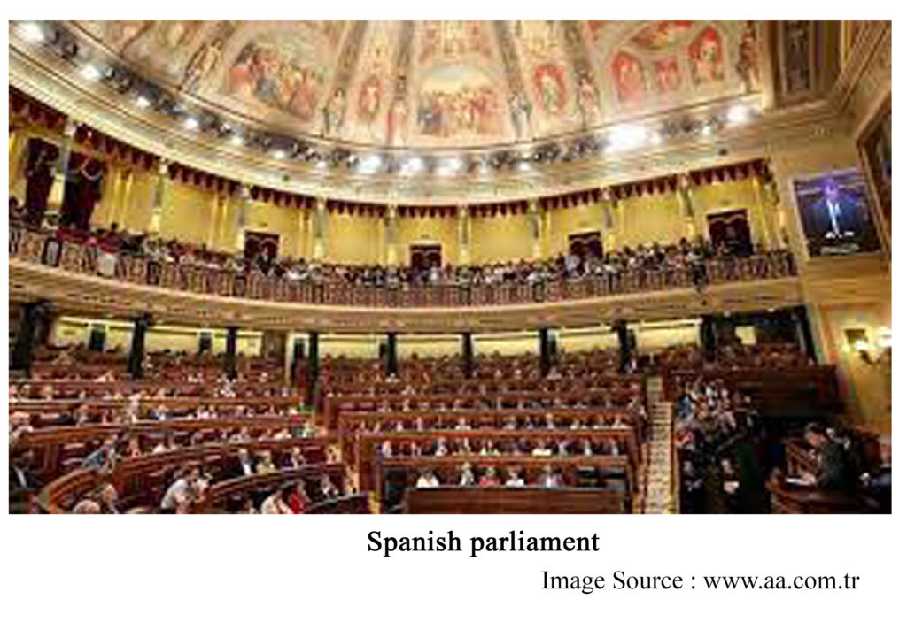 spain-parliament