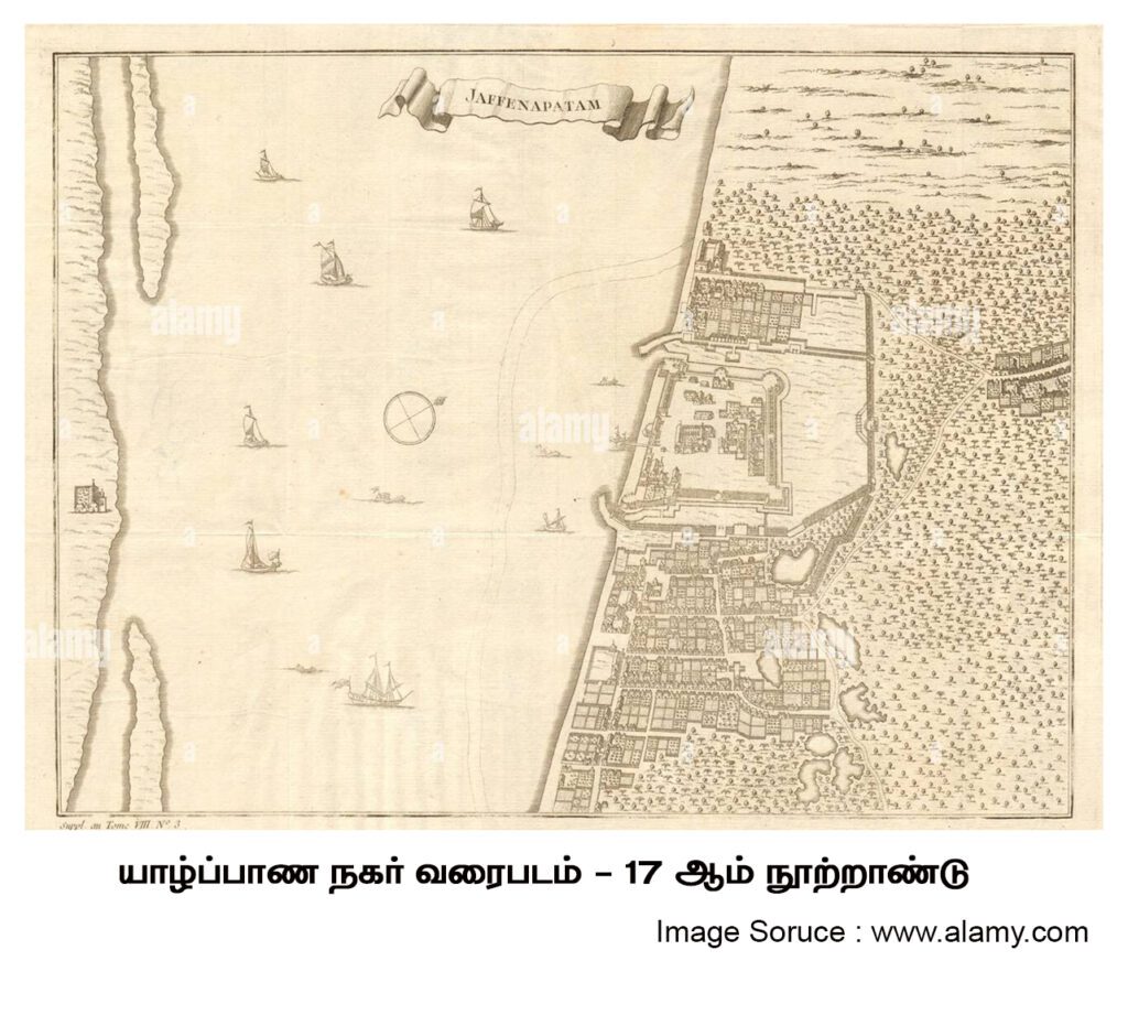 map of jaffna town