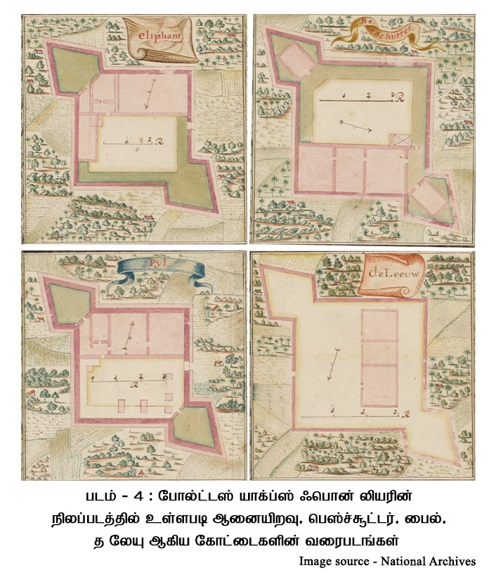 ancient jaffna map 4