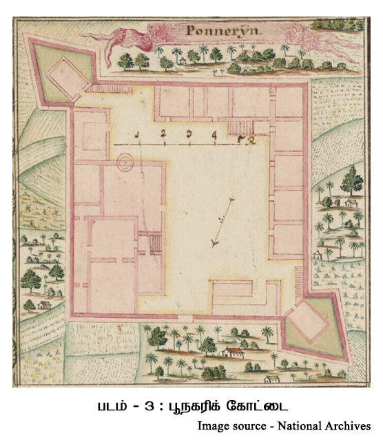 ancient Jaffna map 3