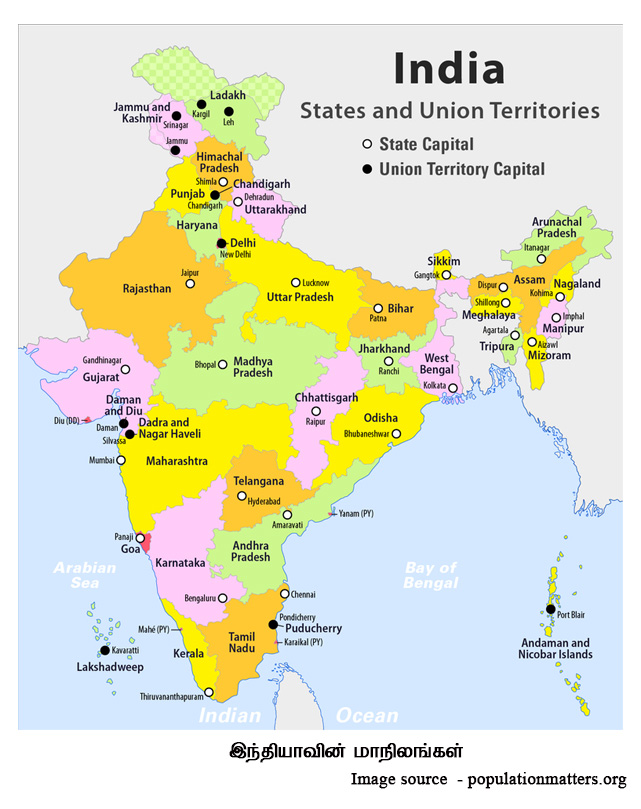 States of India