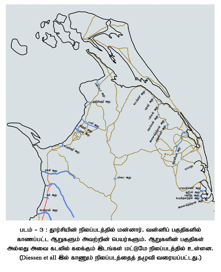 ancient jaffna rivers name