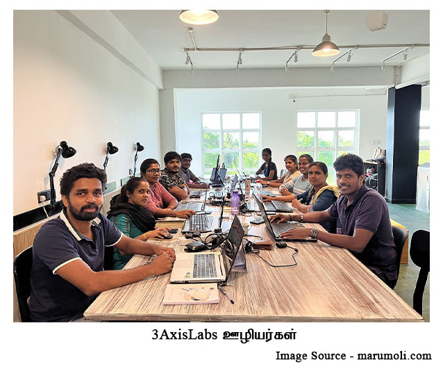 3axislabs team