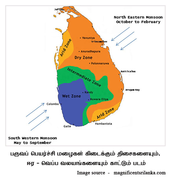 monsoons srilanka