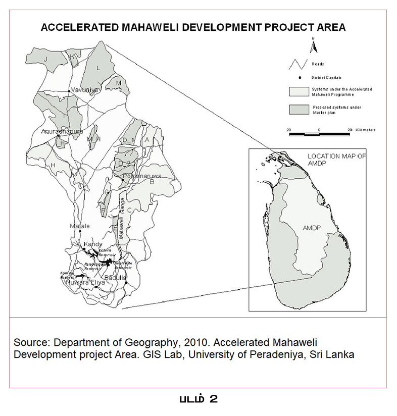 mahavali project