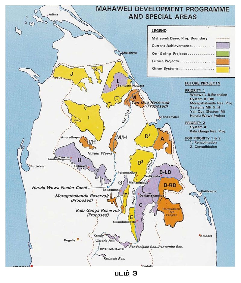 mahavali project